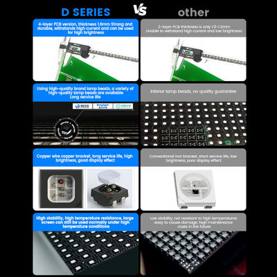 防水 500x500 フルカラー p3.91 p1.56 P2.604 7680hz パネル 室内 屋外 ディスプレイ 壁 ステージ レンタル LED スクリーン