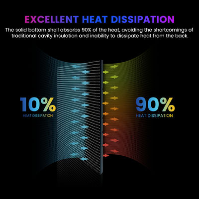 フルカラー P5 P6.67 P8 P10 アウトドア アルミニウム アウトドア LED スクリーン 広告 LED スクリーン