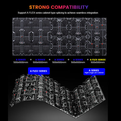 プロフェッショナル P4.81 ステージレンタル LEDディスプレイ