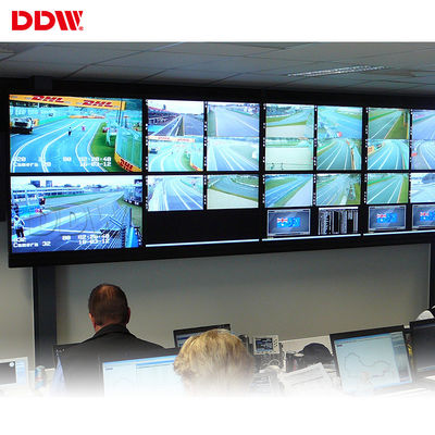 BNCのコネクターのビデオ壁のコントローラー3x2 1080p高リゾリューション入出力