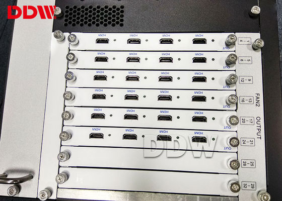 完全なチャネルのビデオ壁のHdmiのコントローラー/人間の特徴をもつIOSのウォール・ディスプレイのコントローラー