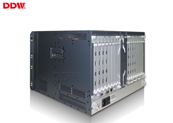 3x3ビデオ壁のコントローラーHDMIサポート多数場面管理/リコール機能DDW-VPH0708