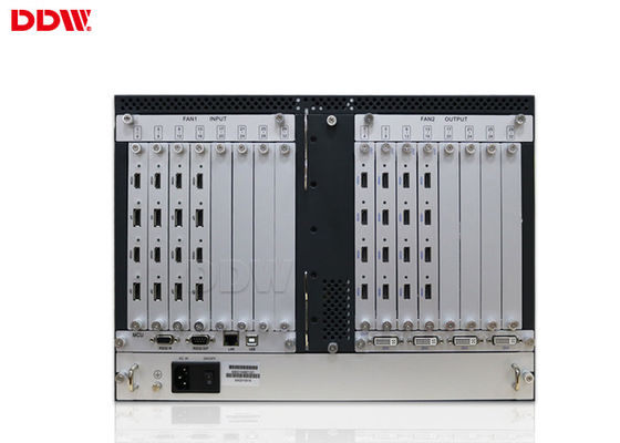 PTZ/CCTVのビデオ壁のマトリックスのコントローラー3.2Gbpsの最高のデータ転送速度サポート キーボードのマウスDDW-VPH0303