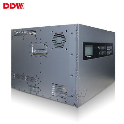 4K 3x2 HDMIのLCDのビデオ壁システム アンドロイドのためのビデオ壁プロセッサDVI DP VGA AV HD-SDI IP