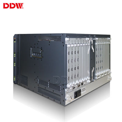 POP 4k 6x6のVGA 32bitのためのビデオ壁のHdmiのコントローラーの決断1920x1080p