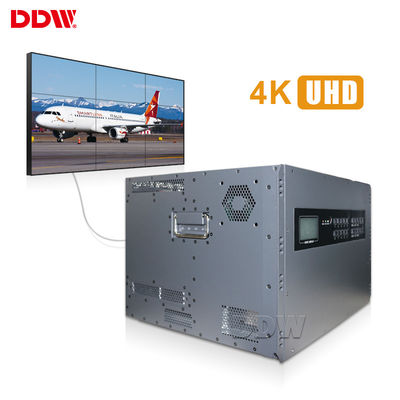 管制室の表示壁のコントローラー、監視の中心4x4 HDMIの多表示プロセッサ