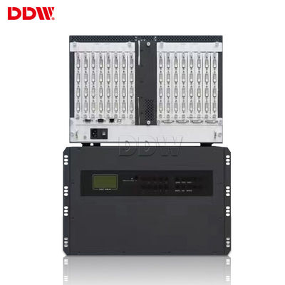 管制室の表示壁のコントローラー、監視の中心4x4 HDMIの多表示プロセッサ