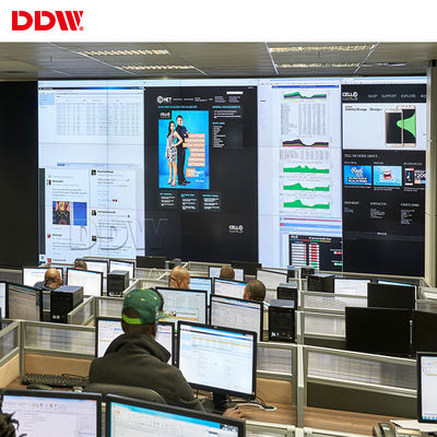 展覧会のための多信号のHdmi 4Kのビデオ壁のマトリックス ソフトウェアHDMI 1920*1080