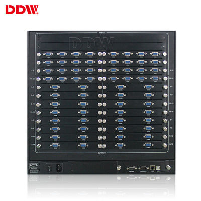 多スクリーンのPCのCCTVの監視の中心のためのビデオ壁のコントローラー3x2可聴周波ビデオ システム