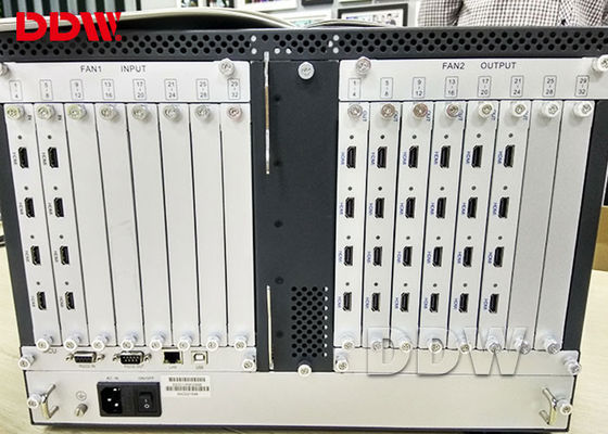 信号の下検分機能PCの多スクリーン表示のためのビデオ壁のコントローラー