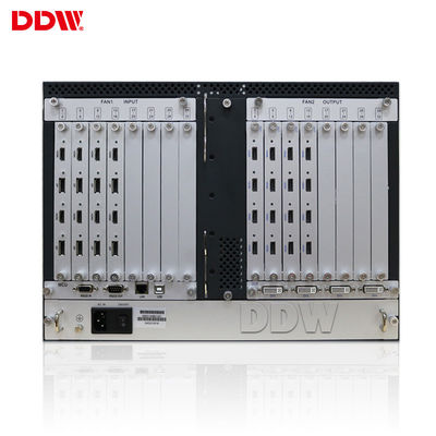 1920x1080 4x4 HDMIのLCDのビデオ壁システムDVI VGAのためのビデオ壁のコントローラー
